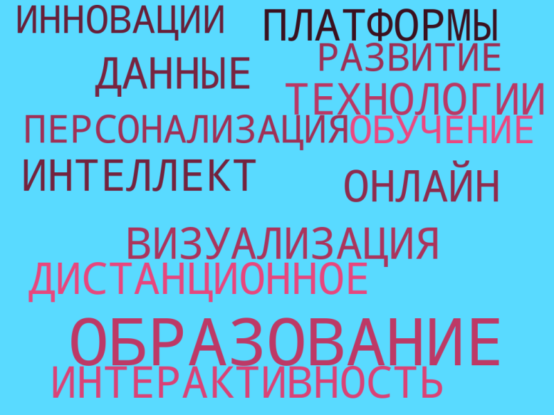 Файл:Азисова.png