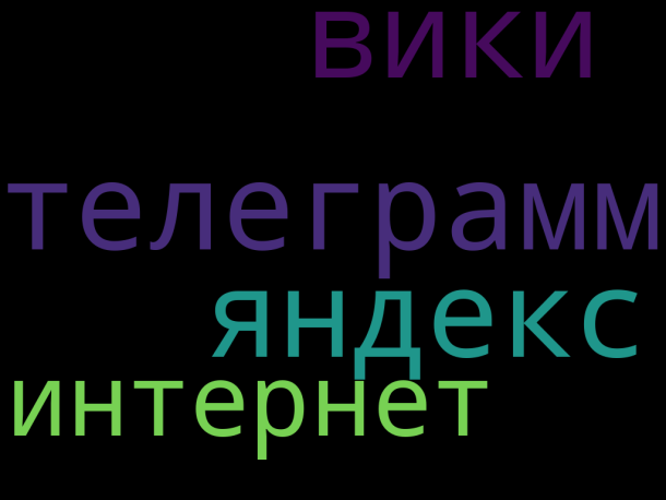 Облако Кузьменчука.png