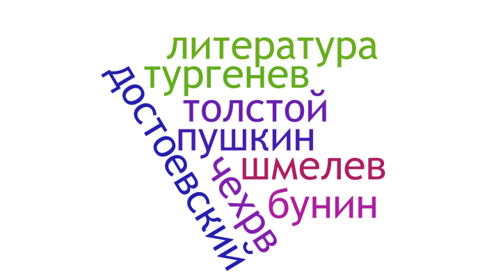 Облако Костромская.png