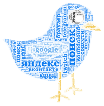 Облако Солдатов Даниил.png