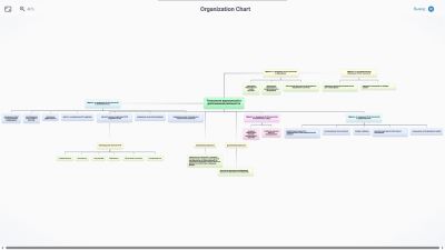 Кластер Мамсина.jpg