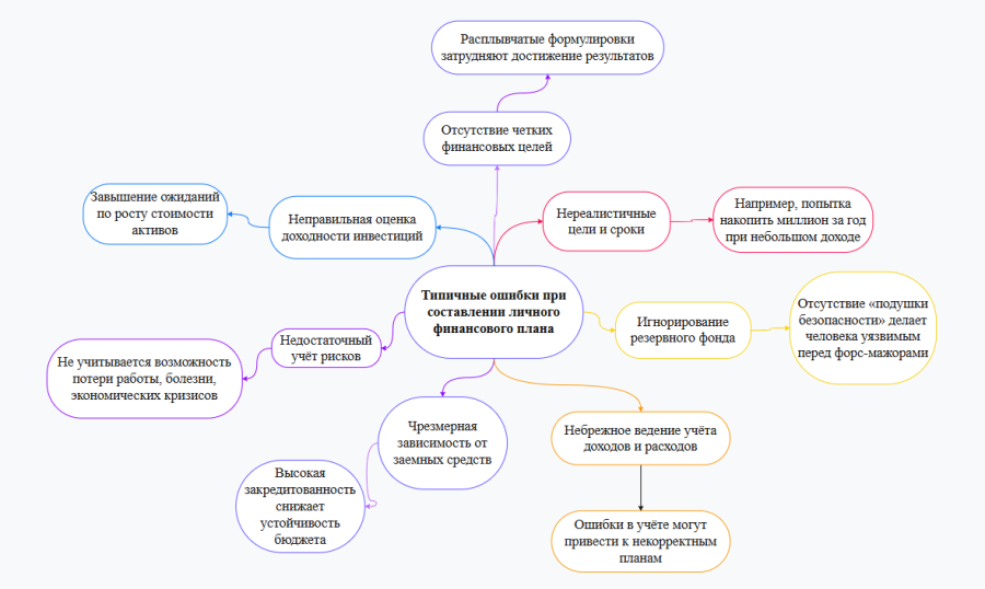 Изображение Франковская 4.png