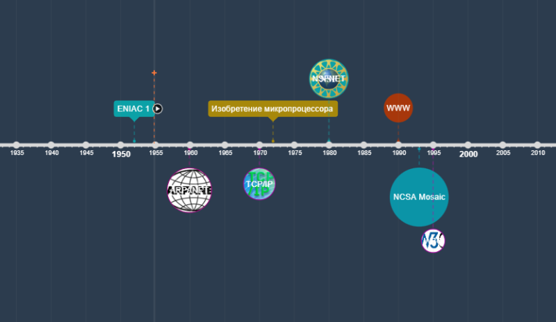 Файл:Снимок экрана 2025-11-22 112823.png