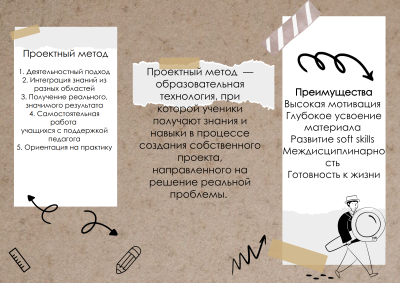 Файл:Буклет Кондраченкова 2.png