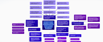 От Камиллы м.к..png