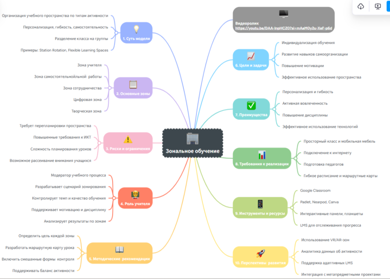 Файл:2025-11-27 21-40-19.png