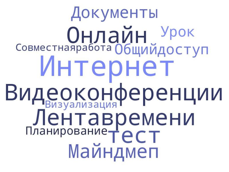 ОблакоСлов Сосн Козина.jpg