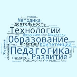 ПЛ-24-1 Гудзий Н.Е. Облако слов 2024.jpg