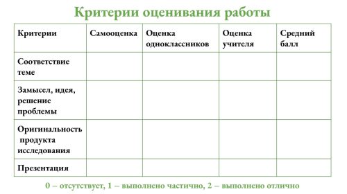 Критерии Панюшкина.jpg