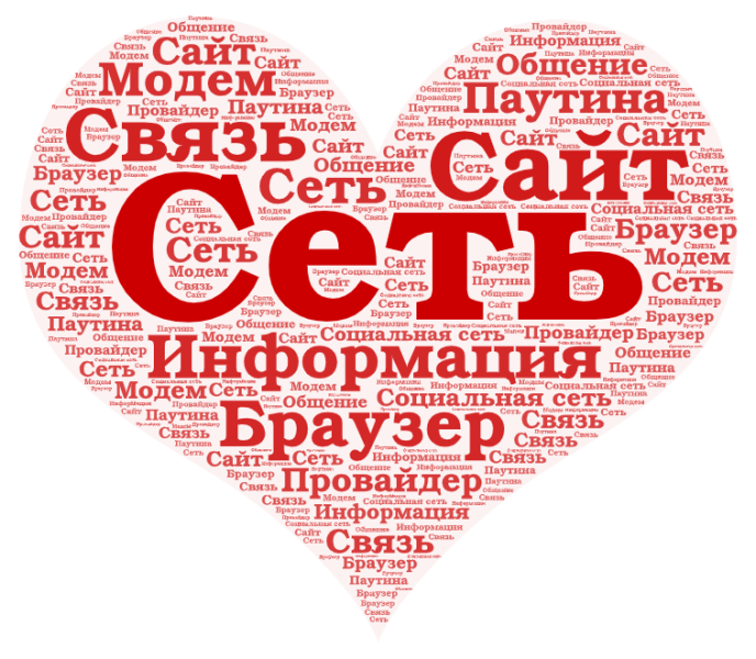 Файл:Облако Мирзоев.png