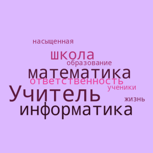ОБЛАКО СИТНИКОВА НАСТЯ.png