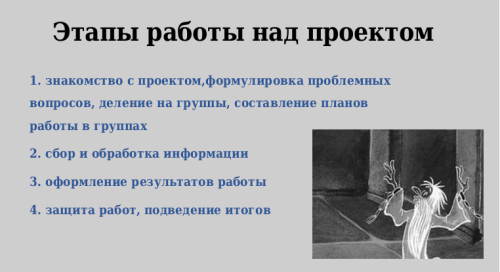 Лазарева А.А. Рисунок.png