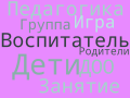 Миниатюра для версии от 15:04, 15 января 2025