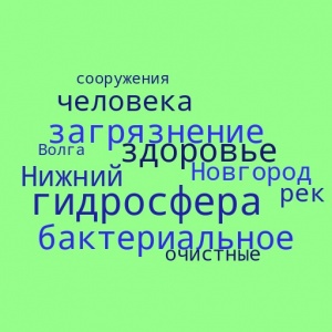 Облако слов Кислова.jpg