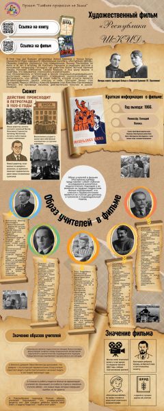 Файл:Республика Шкид (1) (1).jpg