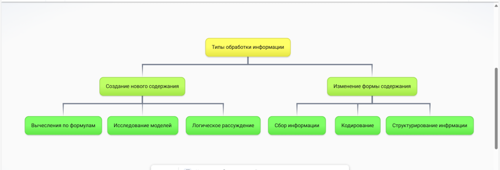Кластер Соколова.png