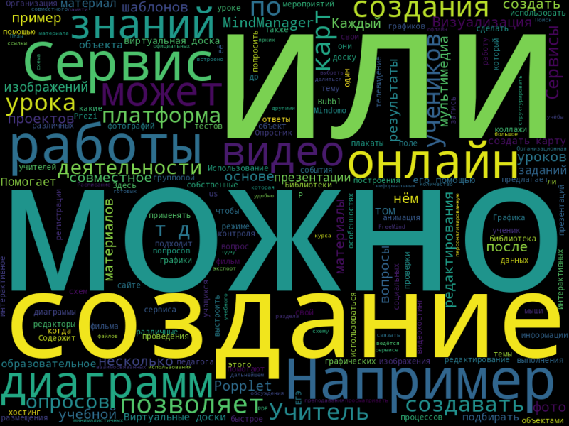 Файл:Облако сервисов.png