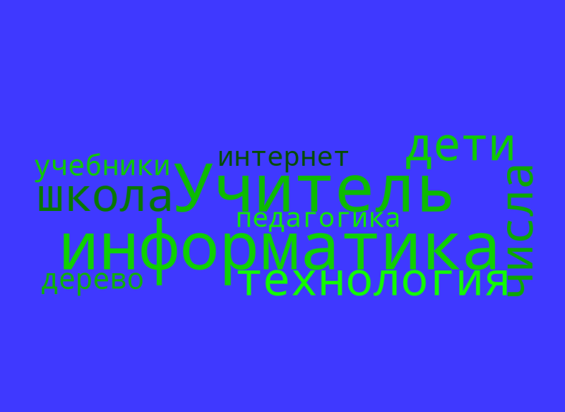 Файл:Облако Адамов.png