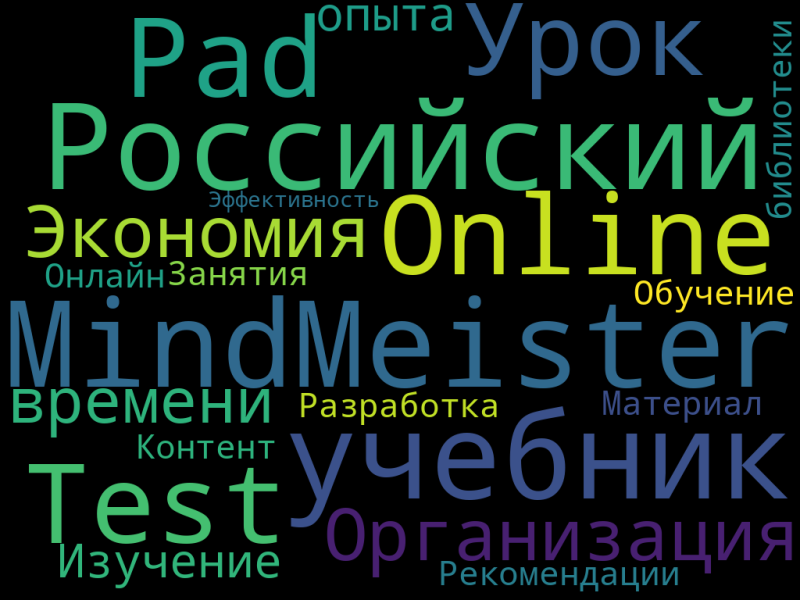 Файл:Интернет-сервисы Голышков.png