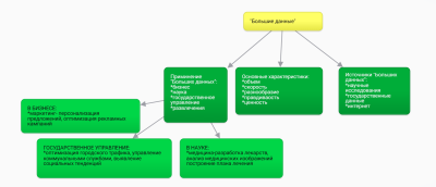 Крутова кластер.PNG