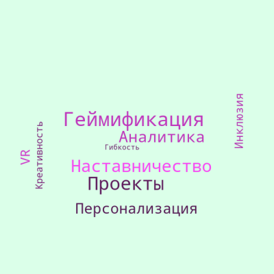Облако Назарычева Анастасия.png