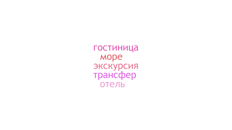 Файл:Сысоева М.А..png
