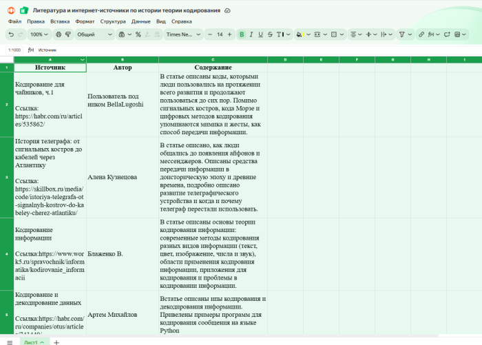 ИК Историки каталог источников.png
