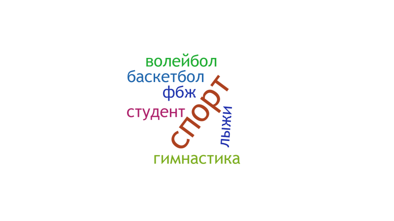 Файл:Облако. Смирнова.png