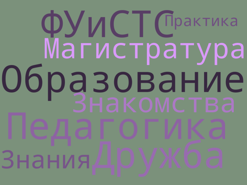 Файл:Облако Долгих.png