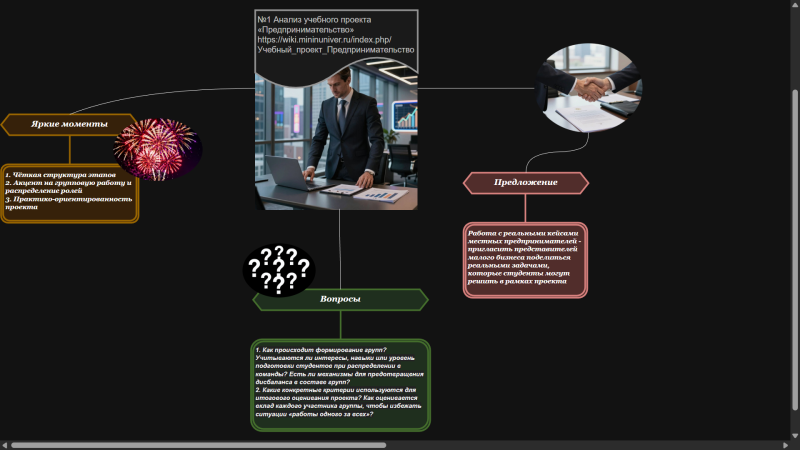 Файл:ТЦО ДВГ ОРК-25 скрин-1.png