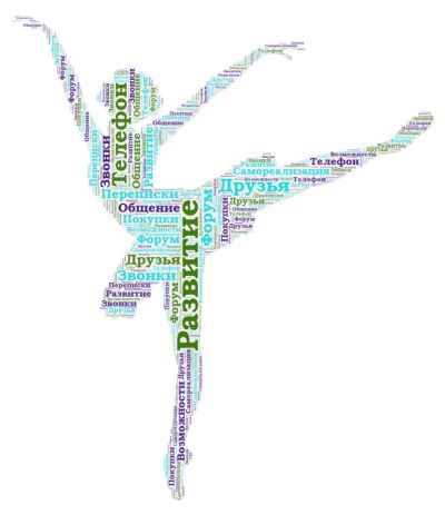 Облако Кожанкина Карина.jpeg