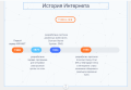 Миниатюра для версии от 13:27, 17 декабря 2024