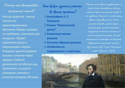 Капитанская дочка. Презентация самостоятельно прочитанной книги А.С Пушкин. - презентация