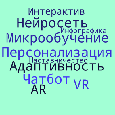 Облако ПоляковаЕА.png