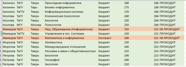 Группа итог.jpg