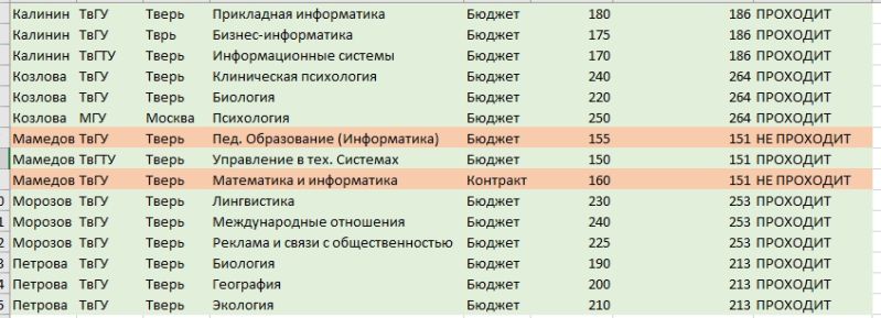 Файл:Группа итог.jpg