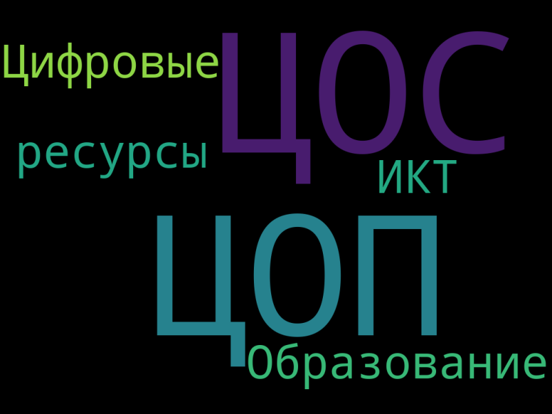 Файл:Облаго слов. Гудырева Алёна.png