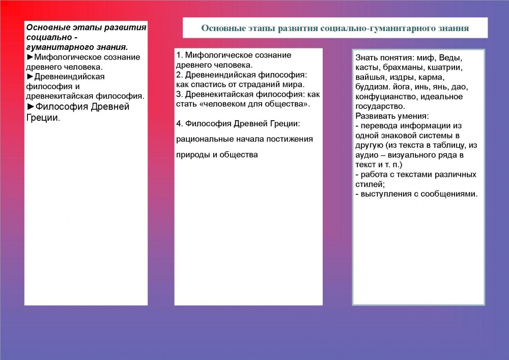 Главная отличительная особенность учебного проекта