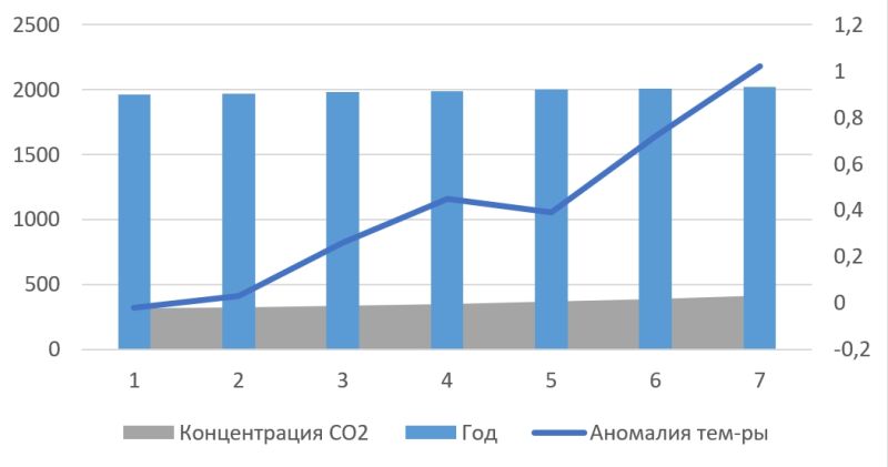 Файл:И3.jpg