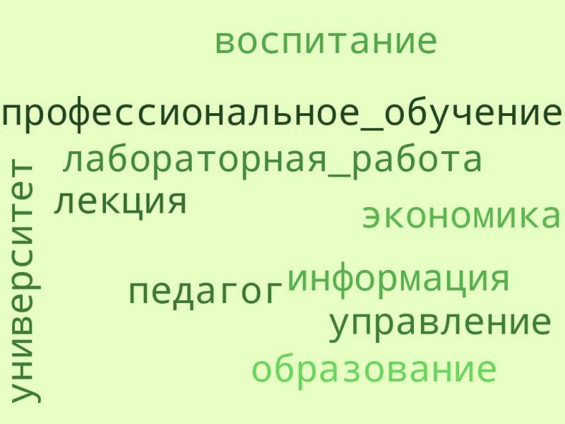 Файл:Облако Баусова.png