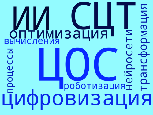 Полякова Анна облако.png