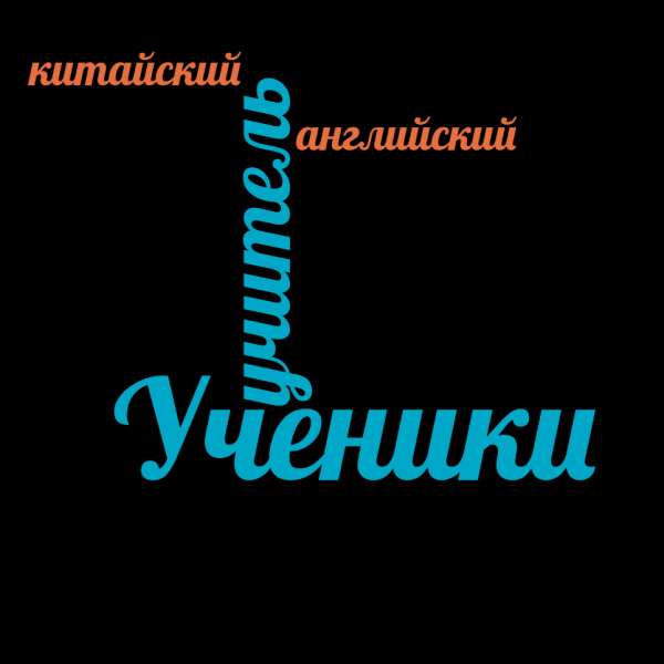 Файл:Лазарева Анастасия.png