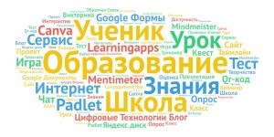 Облако слов Интернет-сервисы в работе учителя .jpg