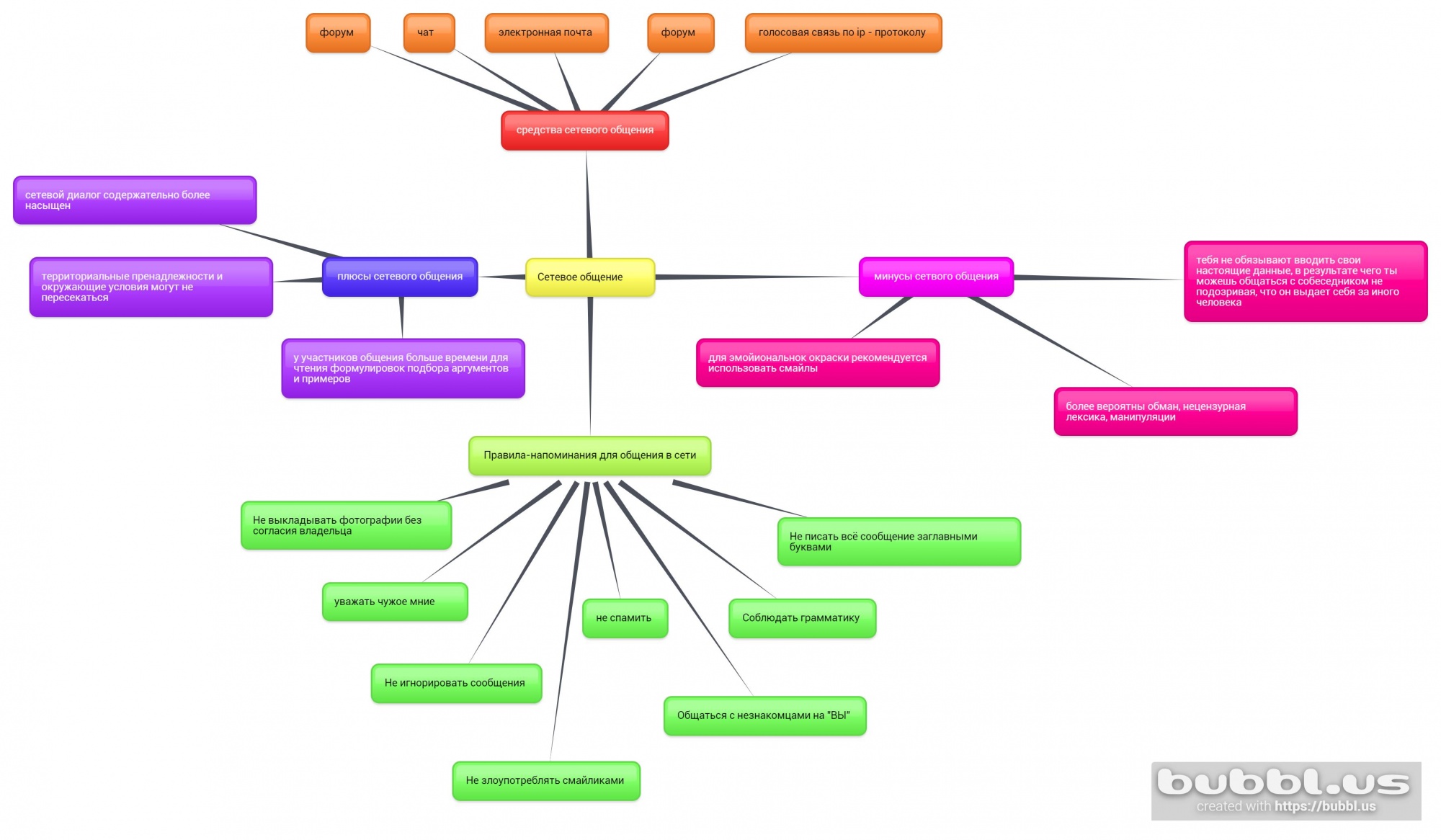 Схема jpeg. Жалофен_ схема.jpg. Файл схема jpeg. Схема.jpeg сделанная.