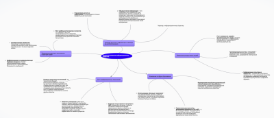 Кластер Хахина.png