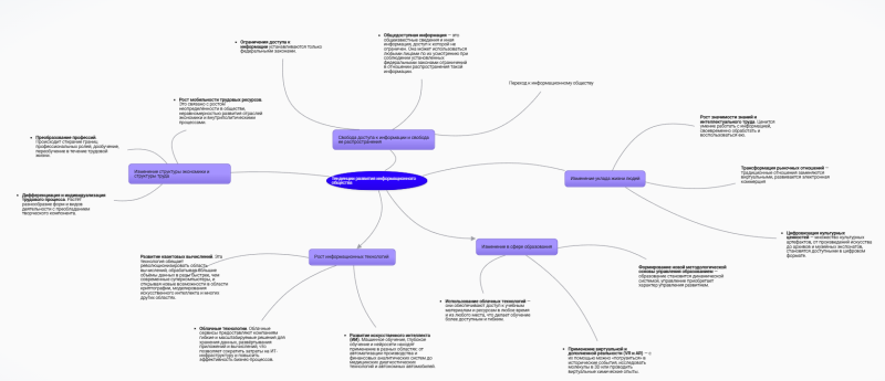 Файл:Кластер Хахина.png