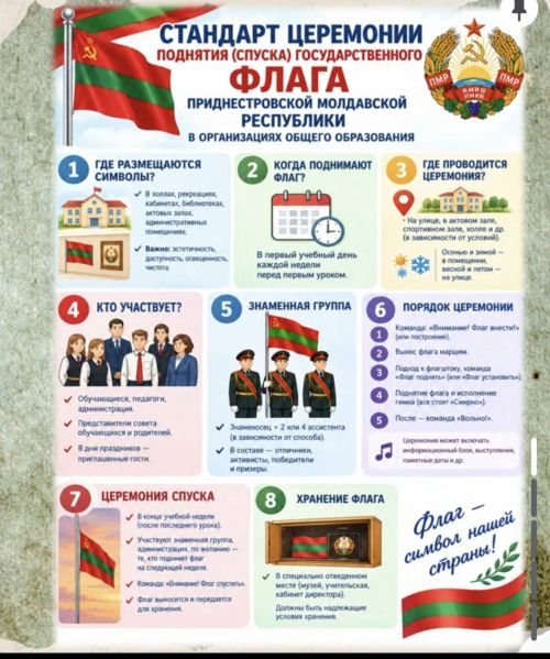 Файл:Флаг.jpg