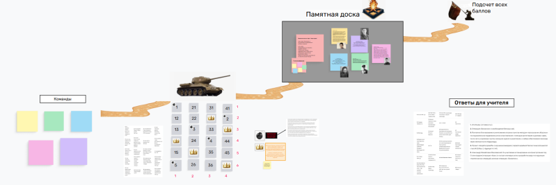 Файл:Игра.png