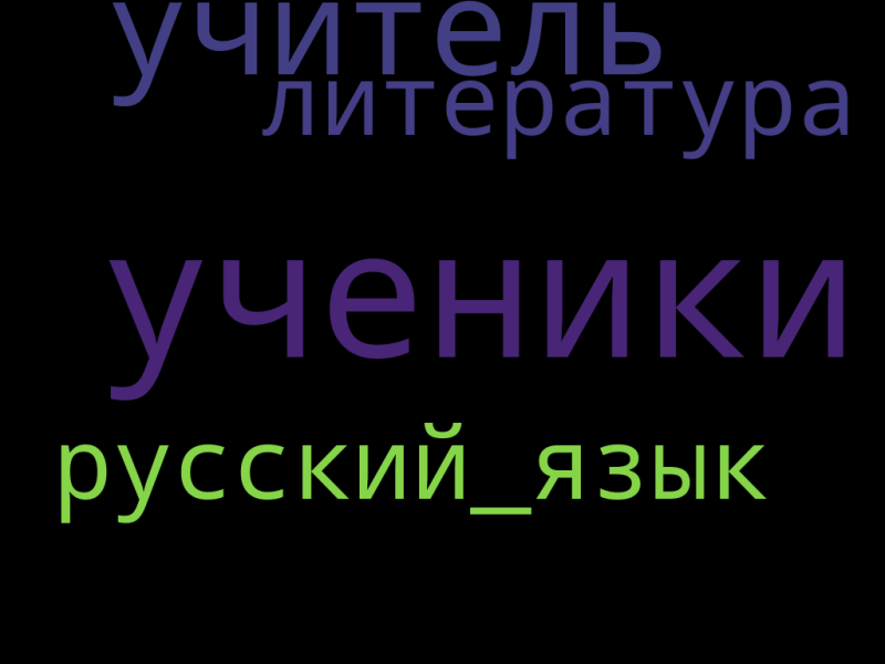 Файл:Облако Лебедева.png