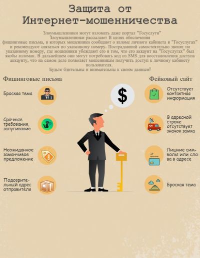 Инфографика Федотова Яна.jpg